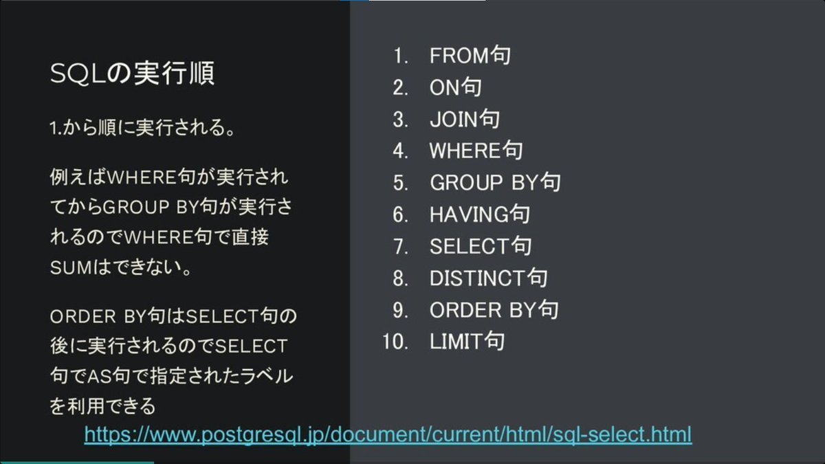 developer_quant's tweet image. SQLの実践的なTipsがまとまっているスライド。

実際に使うSQLの書き方 徹底解説
speakerdeck.com/soudai/pgcon21…

・SQLの基本的な知識
・分析クエリでよく使う構文
・大規模な集計を高速化するコツ