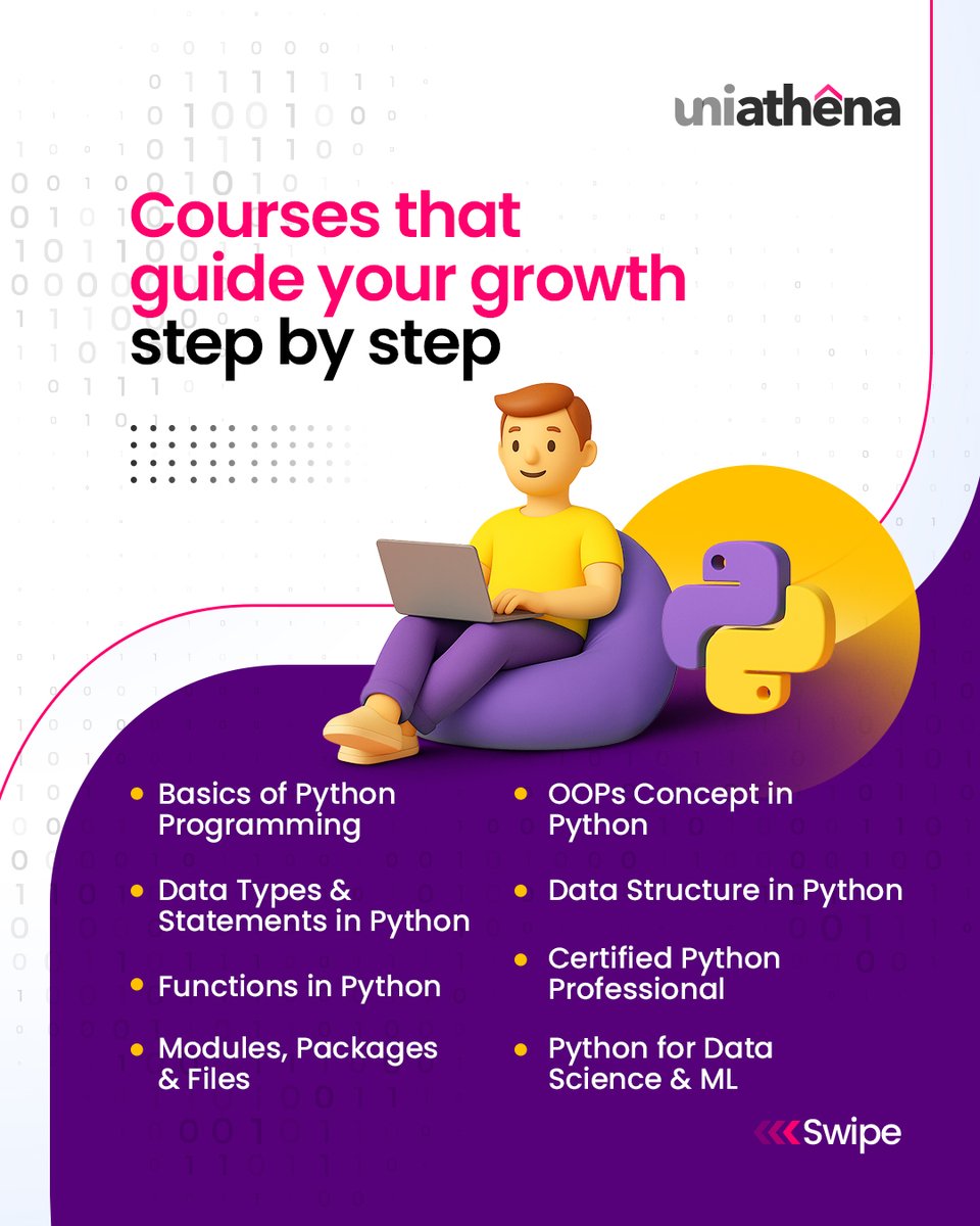 AthenaGlobalEdu's tweet image. Learning Python does not have to feel heavy or technical from the start. 🧠💡

It can feel simple, logical, and even satisfying once you see your first outputs working. ✨

UniAthena’s short courses on Python are built to move with you from the basics to advanced problem-solving,…
