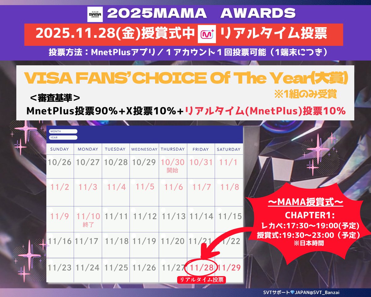 MAMA投票完了💎💎💎 SEVENTEENに投票を✨✨✨ #2025MAMAVOTE #SEVENTEEN