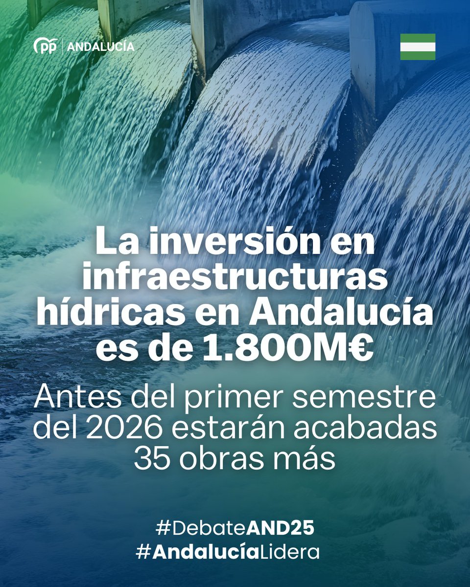💦 La inversión en infraestructuras hídricas en Andalucía es de 1.800M€.

<a href="/JuanMa_Moreno/">Juanma Moreno</a> anuncia que antes del primer semestre del 2026 estarán acabadas 35 obras hidráulicas más en Andalucía.

¡Es agua es una prioridad!

#AndalucíaLidera
#DebateAND25