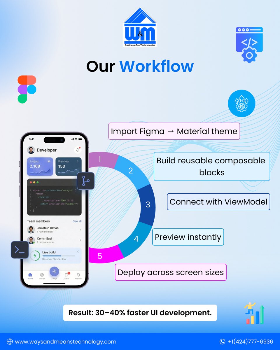WMTechnology's tweet photo. We build Android UIs with Jetpack Compose - not XML.
Declarative
Live preview
Clean code
It’s faster. Smoother. Smarter.
#JetpackCompose #AndroidUI #WMTechnology
https://t.co/xvs5OoZ7Pi | +1 (424) 777-6936 https://t.co/3fcpdPdG7K