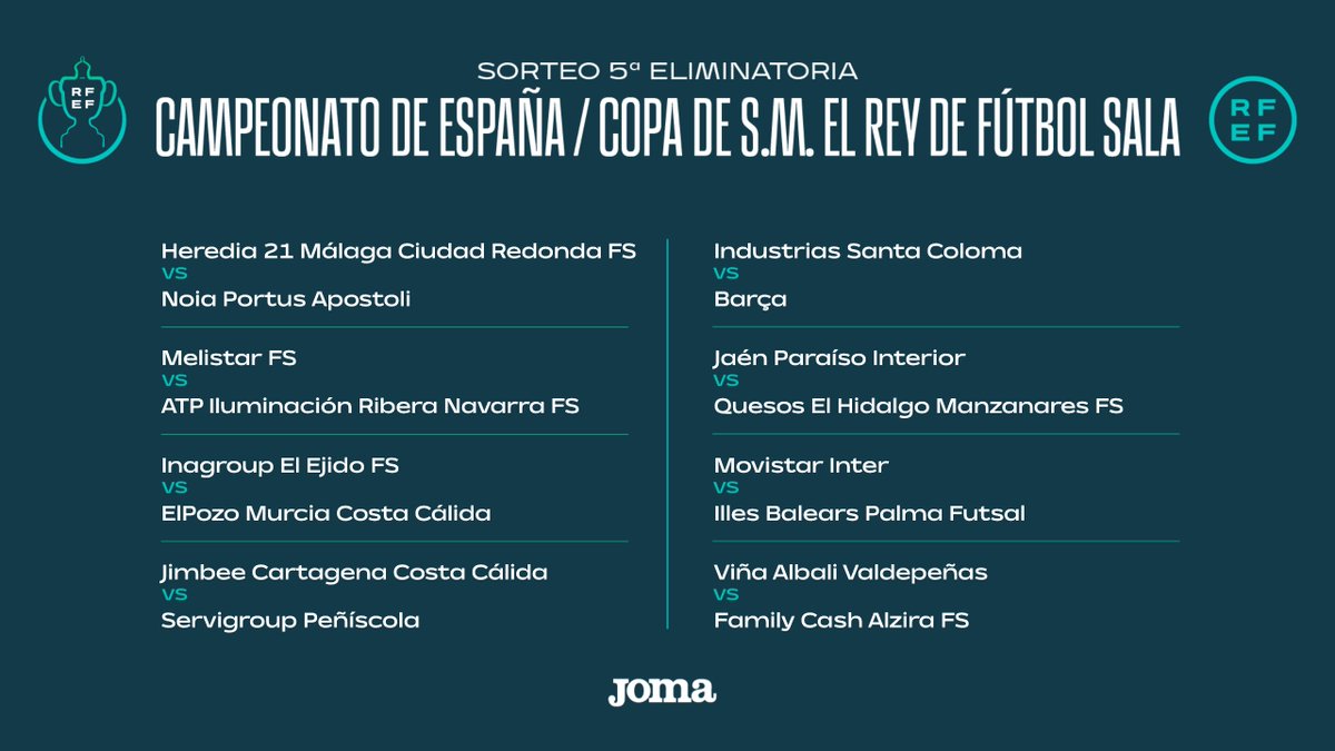 FutSalRFEF's tweet image. 🏆⚽️ ¡¡𝗧𝗘𝗡𝗘𝗠𝗢𝗦 𝗘𝗠𝗣𝗔𝗥𝗘𝗝𝗔𝗠𝗜𝗘𝗡𝗧𝗢𝗦!!

🗓️ 9 y 10 de diciembre.
💥 Partido único. 

#FutsalRFEF | #CopaDelReyFS