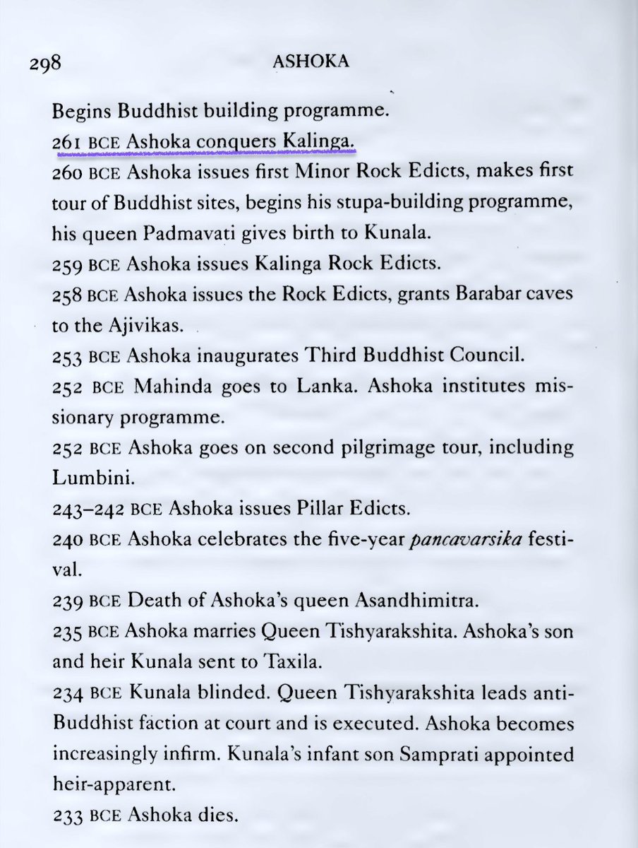 MumukshuSavitri's tweet image. Are you seriously invoking H.C. Raychaudhuri to counter me, when his colonial-era chronology is at least a century old? You cannot simply ignore a century of scholarship that followed him and updated  Ashokan chronology on the basis of modern evidence. 

The timeline I presented…