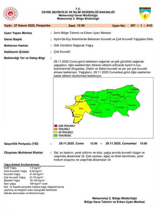 Kuvvetli Sağanak ve Gök Gürültülü Yağış Uyarısı