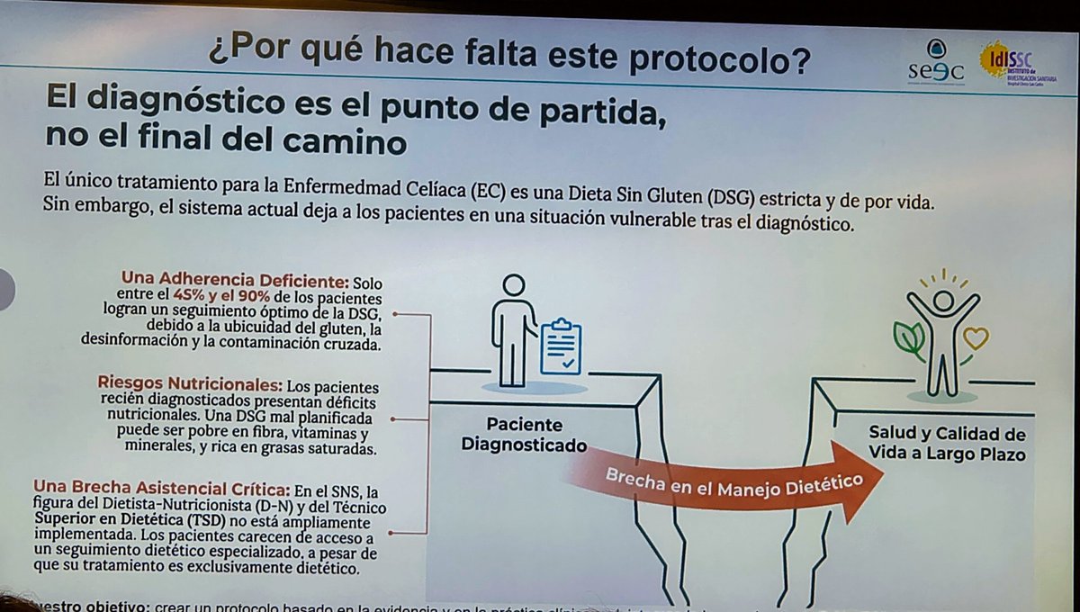 SEECeliaca tweet media