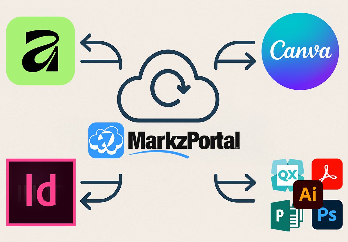 Markzware's tweet photo. MarkzPortal for #DTP and #design file interchange.
Also, mothership 🚀 for:

➡️DesignMarkz -
• Publisher, Quark, Affinity, InDesign to Canva

➡️ConvertMarkz -
• Canva to InDesign, Quark, Affinity, JSON https://t.co/KRUWh5TGPh