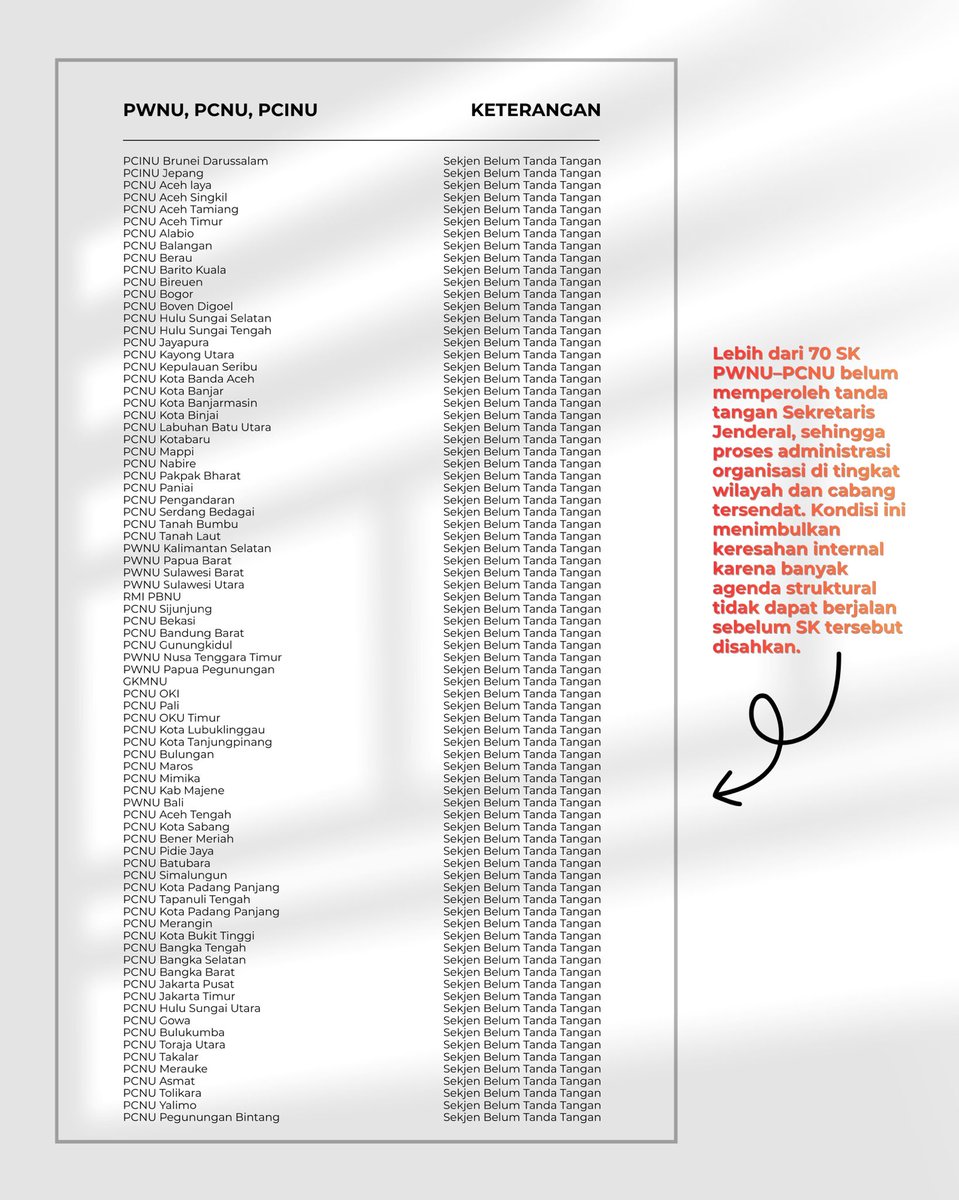 Bentuk sabotase? 😀🫢🙏