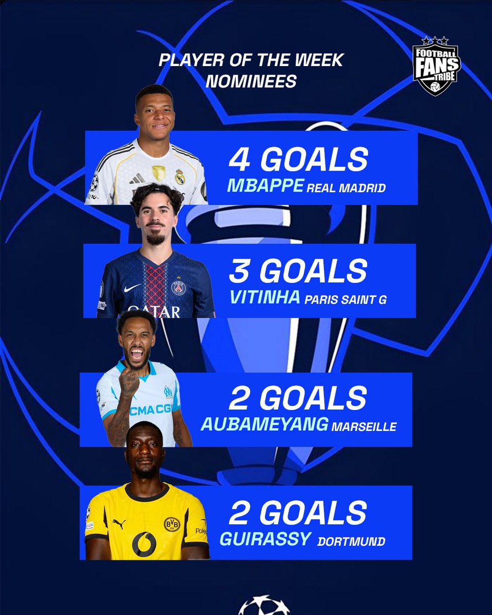 Here are the champions league player of the week Nominees, who has your vote? Let us know in the comment section

#championsleague #playeroftheweek #mbappe #Vitinha #Aubameyang #Guirassy
