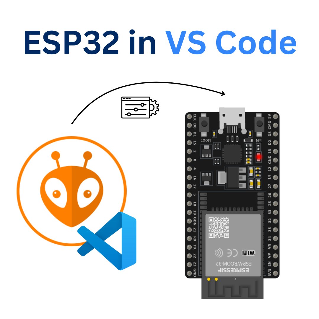 CoolplayDev's tweet image. ChatGPT:

🧑‍💻 Program Your ESP32 in VS Code with PlatformIO — The PRO Workflow!
Ditch the Arduino IDE and level up with PlatformIO!

👉 coolplaydev.com/esp32-platform…

#ESP32 #PlatformIO #VSCode #Arduino #IoT #Developers #CoolplayDev
