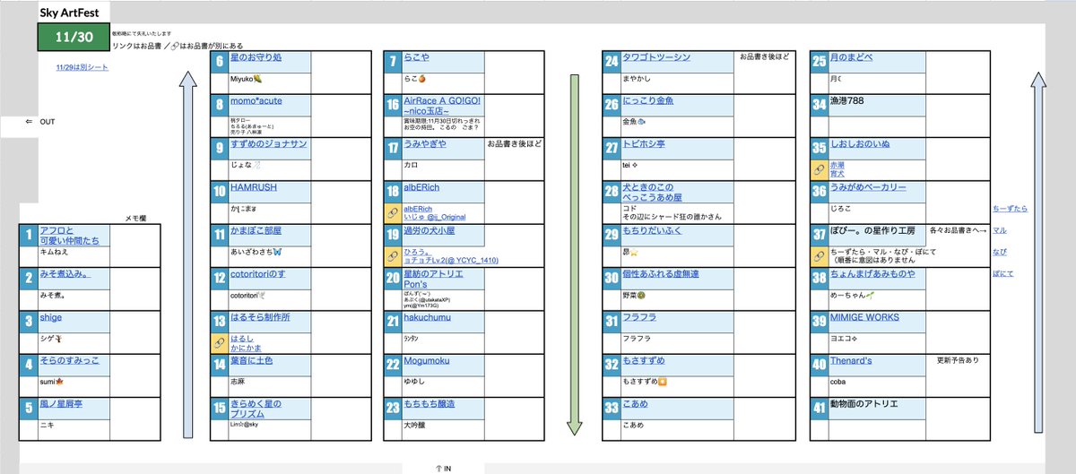 #SkyArtFest 
Sky ArtFest 2025出展サークルマップを起こしました。
勝手ながらお品書きをリンクさせていただきました。
お目当てのサークルさんは見つかりましたでしょうか。
DLしてご自由に編集もどうぞ。
変更したい箇所があればご指摘くださいませ。
※直接編集不可
docs.google.com/spreadsheets/d…