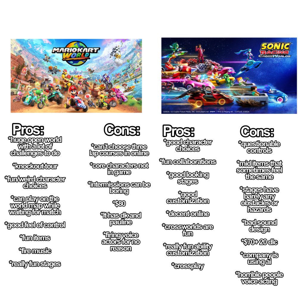 kingkrool_real's tweet image. For context I was the guy who posted this during the network test