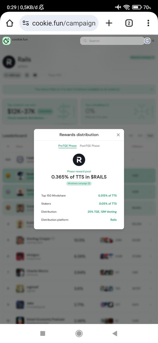 falahlesmana's tweet image. Grab yours on @cookie3  x @rails_xyz to get reward !

#rails #cookiedotfun #viral