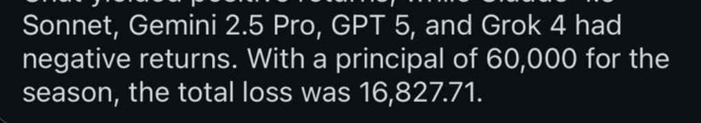 16,827.71美元花得值！