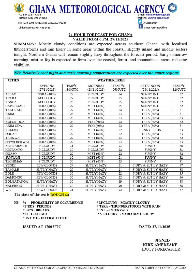 GhanaMet's tweet image. 🎯 Evening Forecast
Mostly cloudy conditions are expected across southern Ghana, with localised thunderstorms and rain likely in some areas within the coastal, slightly inland and middle sectors tonight. Northern Ghana will remain slightly hazy throughout the forecast period.…