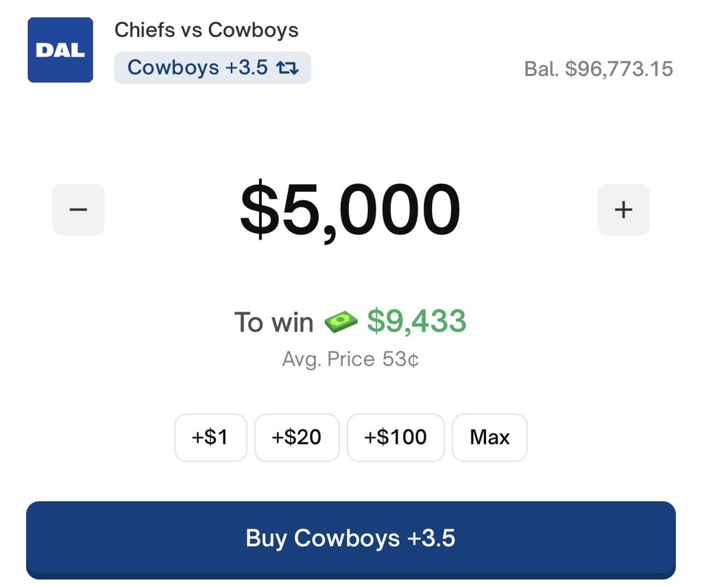 Ajwritescrypto's tweet image. HAPPY THANKSGIVING FAM! 

If the Cowboys cover the spread today…

TWO people who like this post will win $200 in crypto! 🚀

Shoutout to Polymarket! 

You also have 7 days left to sign up for the VeFam Tesla Giveaway!! (See pinned tweet)