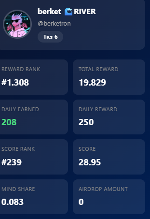 Bazı şeylerin boku çıkmaya başladı. River artık dengesizliğine ve belirsiz sistemine çözüm bul.  

Herkes panik yaparken ben <a href="/RiverdotInc/">River</a> ekibine güvenin ve sakin olun dedim. Ama artık benim bile sabrımı sınıyor sistem.   

Sayı az bile olsa, bu süreçte bırakmadan, pes etmeden