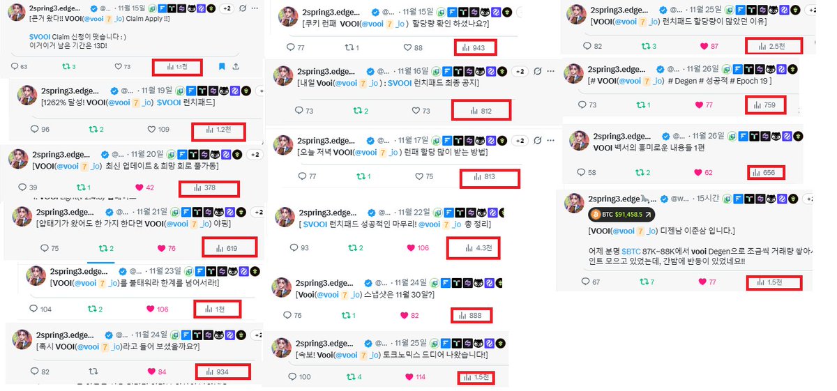 부이 <a href="/vooi_io/">vooi</a> 를 마지막으로 쿠키 야핑을 못할 것 같습니다..
왠만하면 정말 묵묵히 글만 쓰려고 했는데 Cookie의 마인드쉐어 리더보드에 대해 정말 알 수 가 없습니다

처음 Vooi 한국 할당이 나왔을때 (Snaps 일때) 처음 시작은 스냅스 12등 C 스냅스 3등으로 시작했는데 중간에 마쉐 구조로