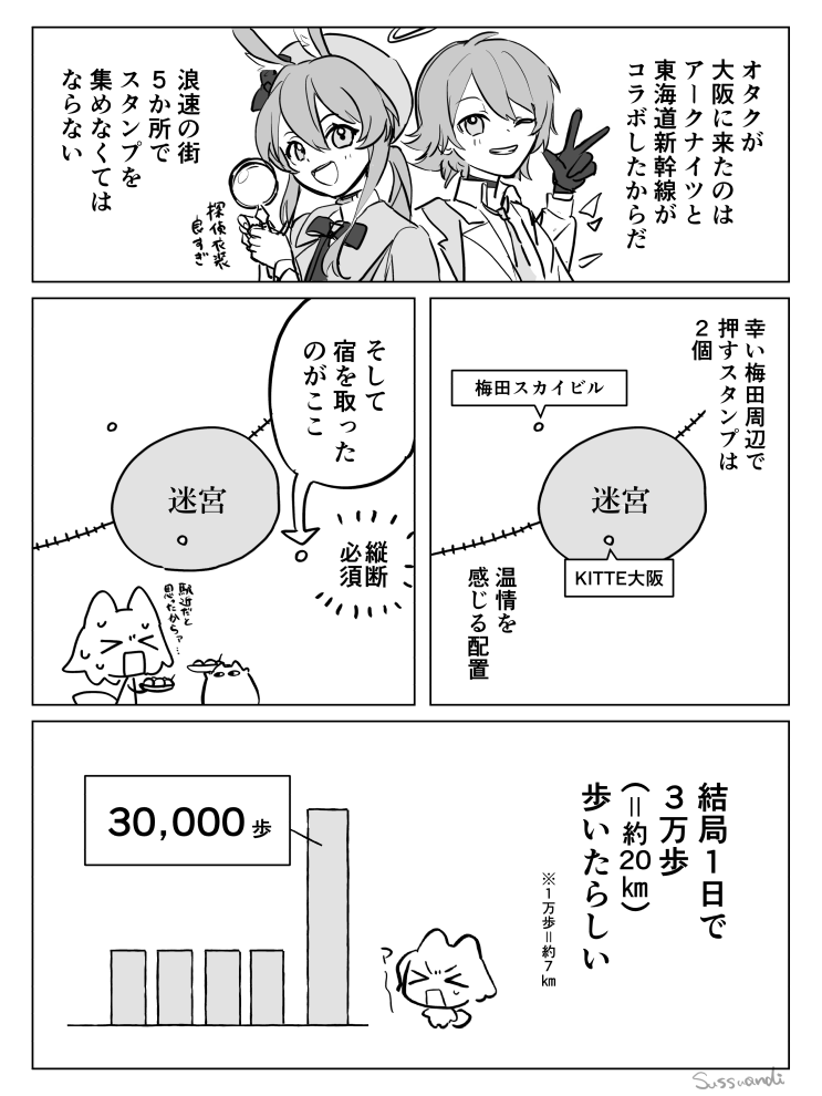 はじめての梅田駅