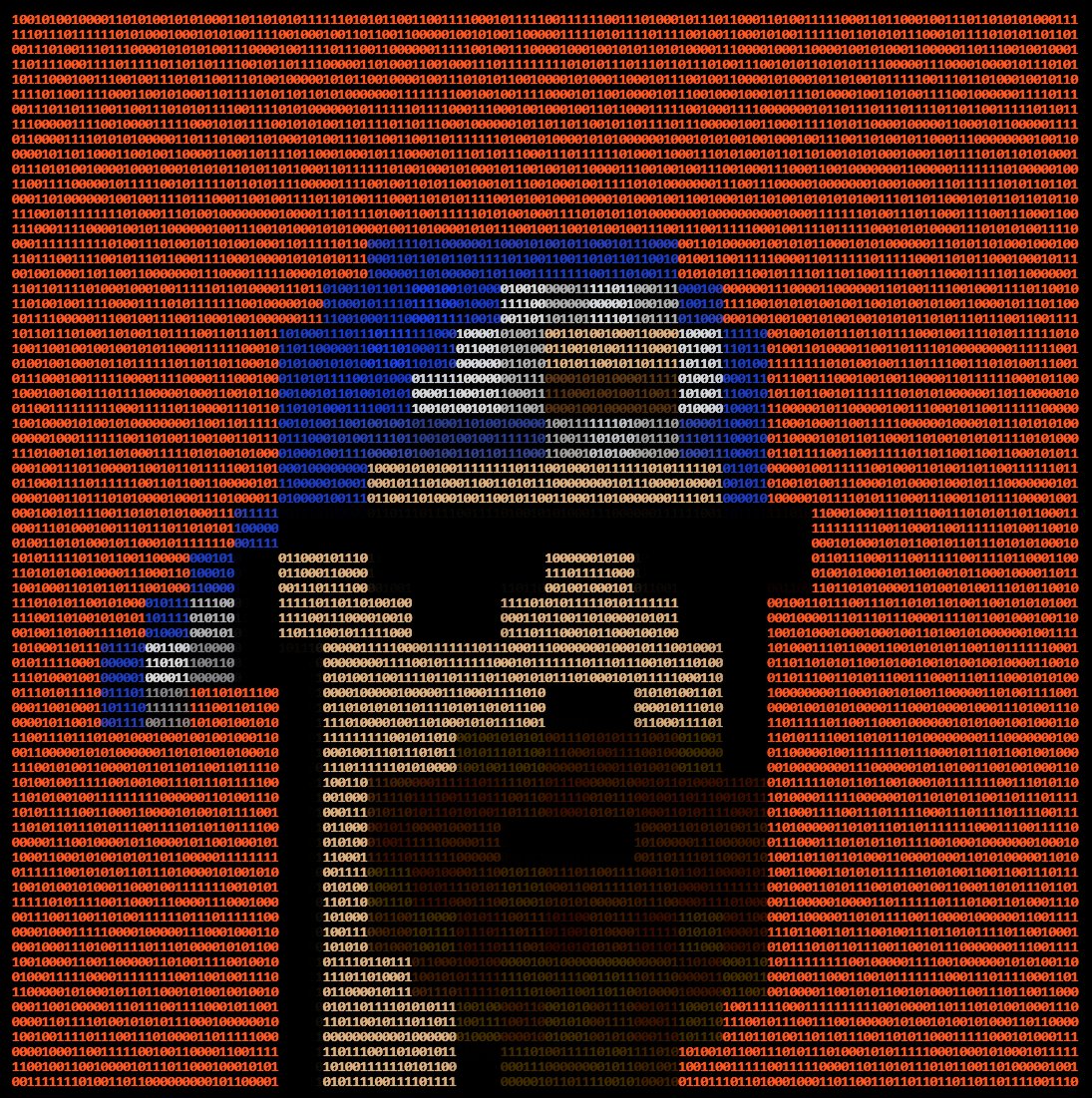 Happy Thanks Giving everyone!

Here's that one uncle in your family who shows up once a year to drink all your booze and eat all your food.