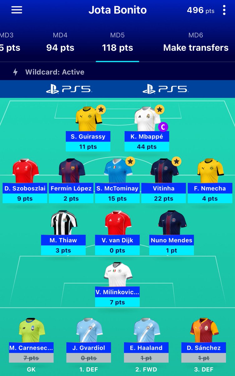 #UCLFantasy GW5 started as a disaster WC, and got mega lucky on day two. Very fortunate to break a century with so many blanks. Pep roulette was a blessing and a curse. 
Hopefully team will be poised to navigate the next couple GW
#UCL 
#FPLHQ