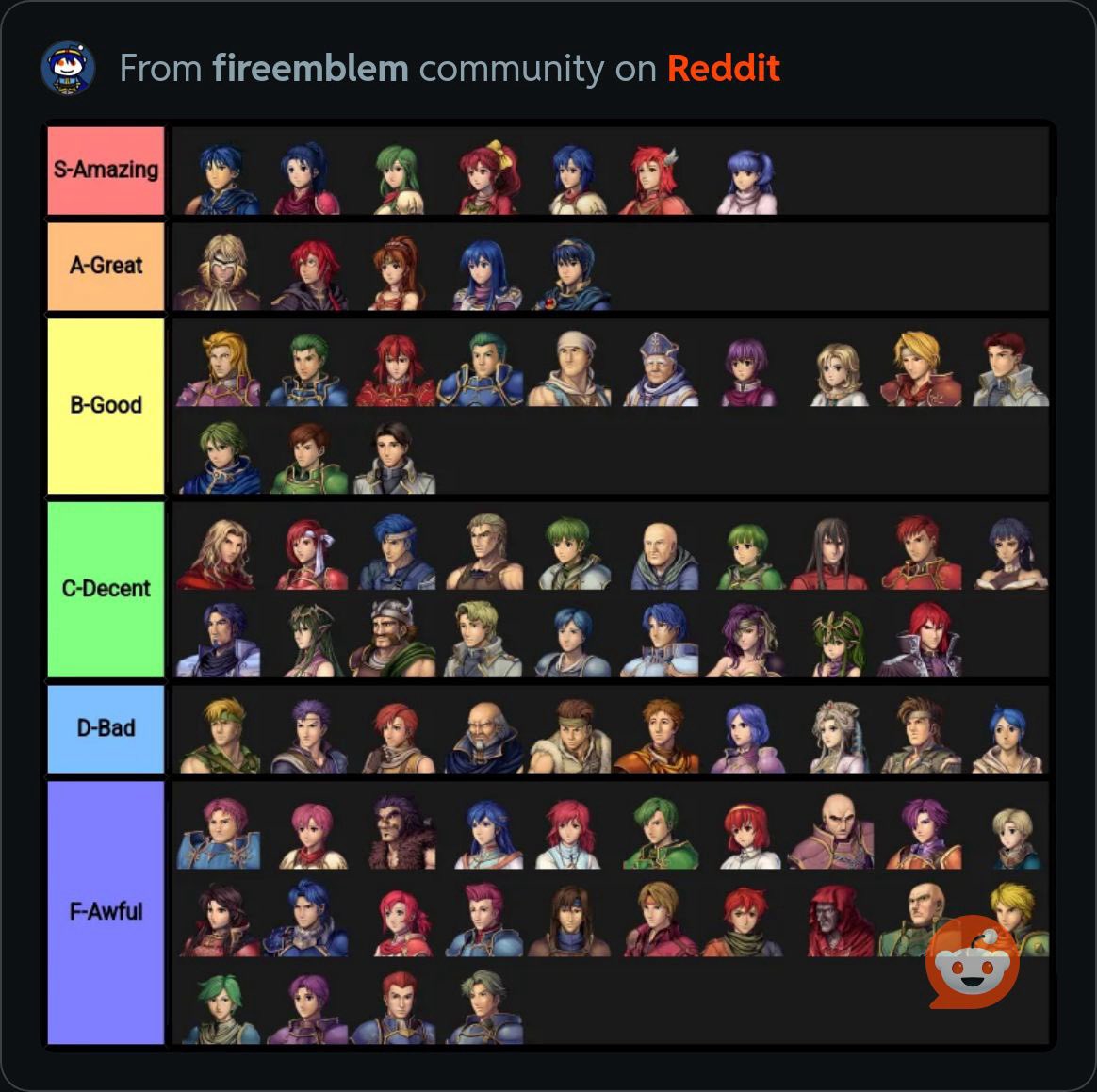 ottservia's tweet image. Gonna do a FE12 playthrough where I’m only allowed to use every unit in the bottom half of C tier and below from the reddit community tierlist cause a lot of units in F tier shouldn’t be there
