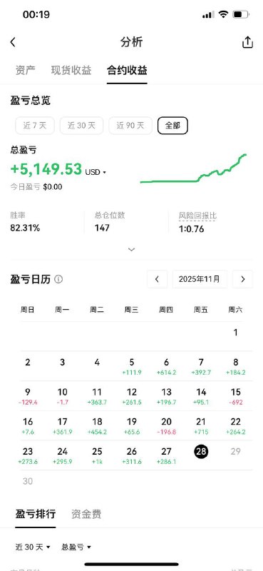 lin_jiang76407's tweet image. [江霖]CoinTech2U如何查看每个交易所里面所有的币                _     #CoinTech2U #bitget #... youtu.be/B80_Sw8M7gs?si… 来自 @YouTube