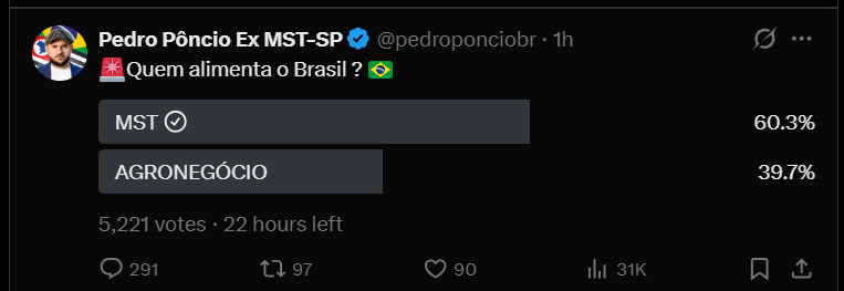 ComunaDaThread's tweet image. Enquanto o Cavendish é o mestre reverso das previsões, esse amigo é o mestre reverso das enquetes