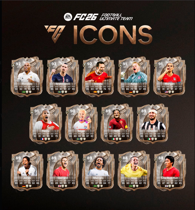 🚨 Don't forget Pre Order Icons just got upgraded ✅

Some should become really good to play 👀

#FC26