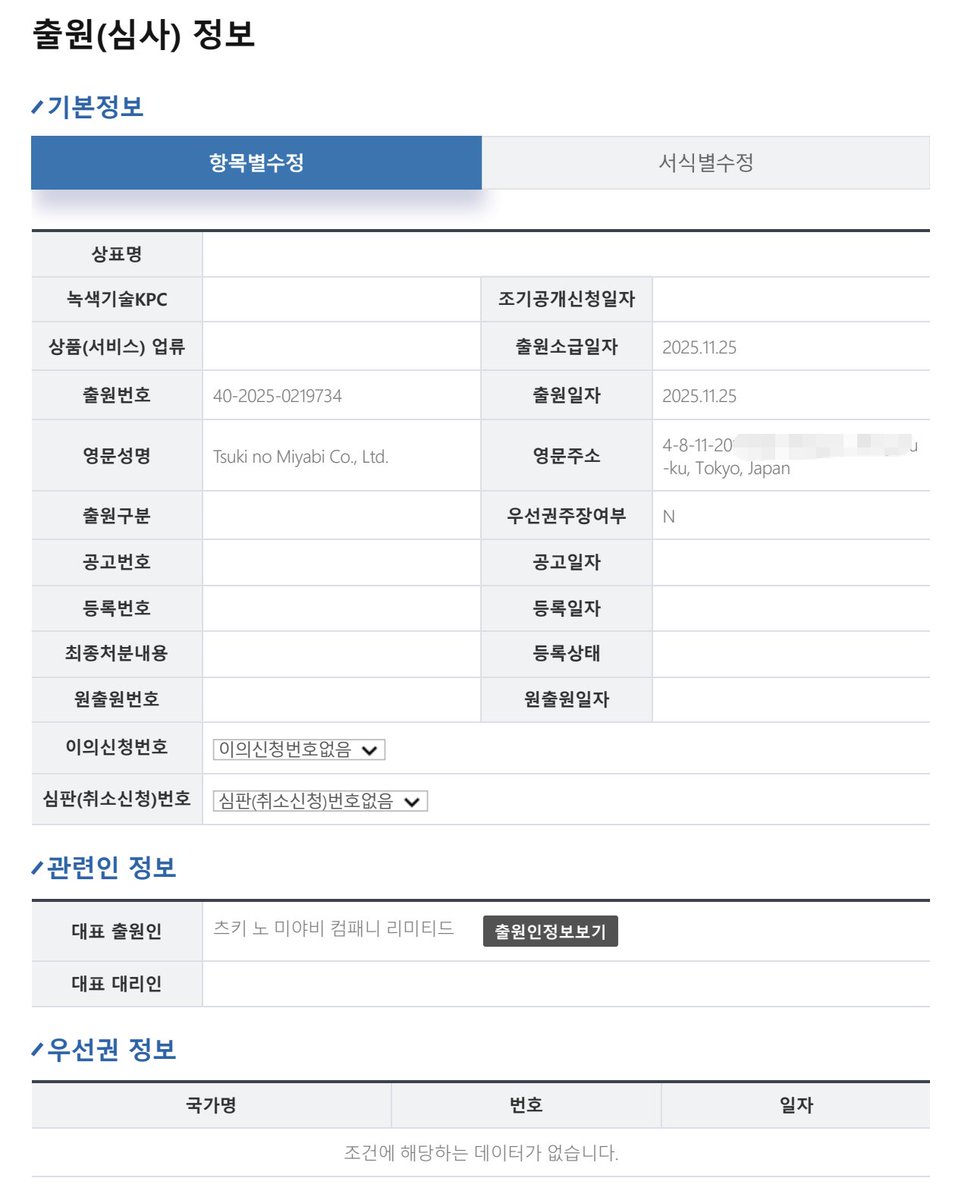 Well done, $Spurdo community.

The IP applications and copyright registrations in South Korea and Singapore have been completed✅✅.

To date, we have completed IP applications and registrations in the United States, Japan, South Korea, China, the European Union, and