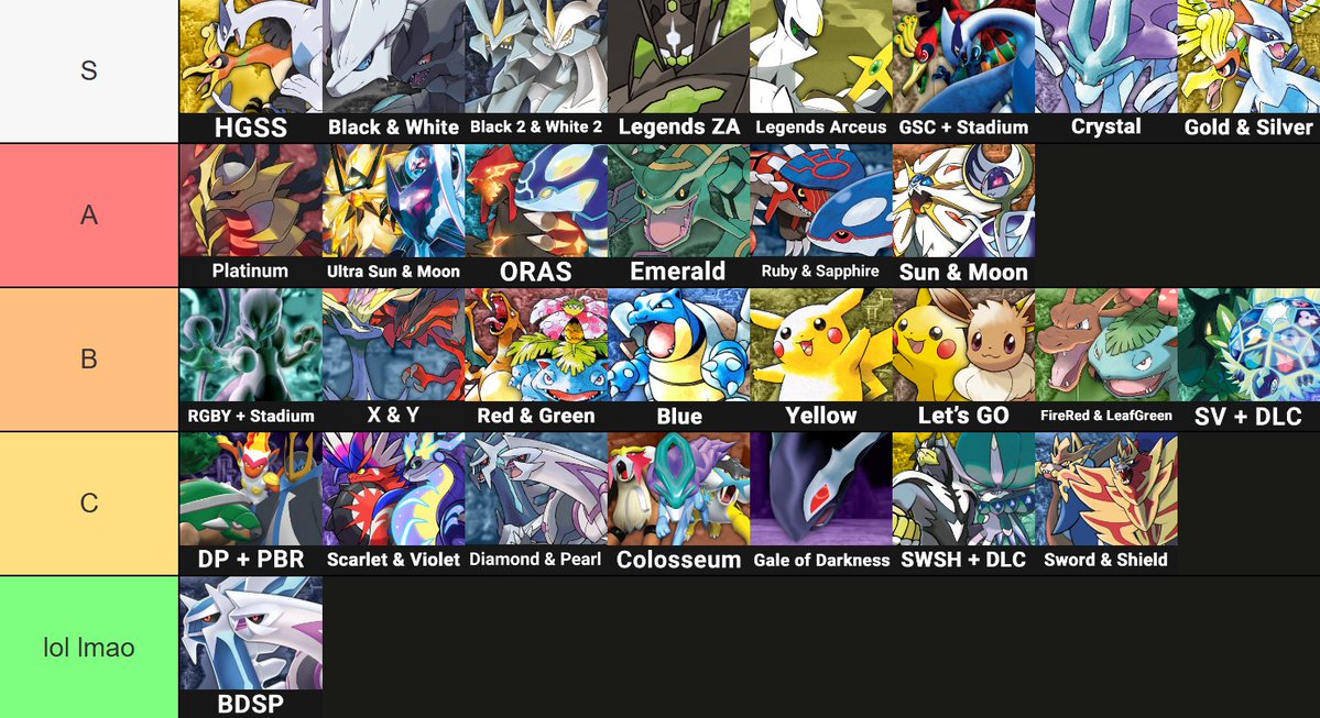 now ZA been out for a while figured I'd update my pokemon game tier list