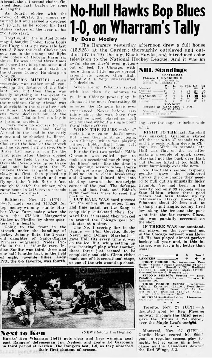 Sixty years ago today in New York Rangers history: