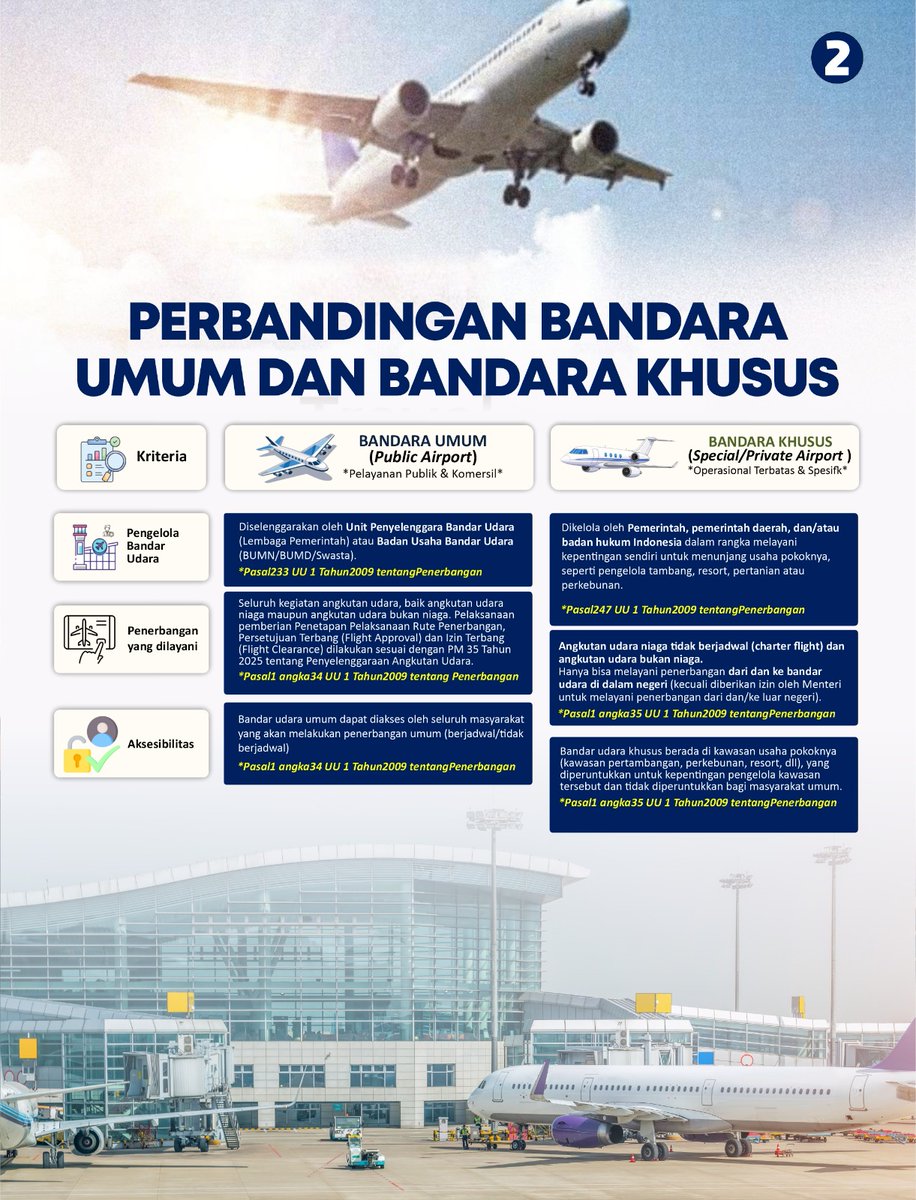 Bagi para Pejabat Hoax yg tidak bisa membedakan Bandara Khusus IMIP dan Bandara Umum tapi ikut2an bikin gaduh, sebaiknya pelajari ini dulu biar pintar 👇