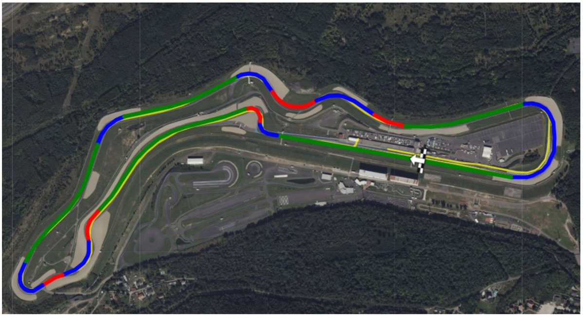 ProceedingsMDPI's tweet image. An Eye-Tracking Analysis of Rider Behavior and Handling Strategy in Motorcycle Racing
mdpi.com/2673-4591/113/…

By Michael Bohm and Jan Fojtasek
From the Sustainable Mobility and Transportation Symposium 2025

#EyeTracking #SportsScience #PerformanceAnalysis
@MDPIEngineering