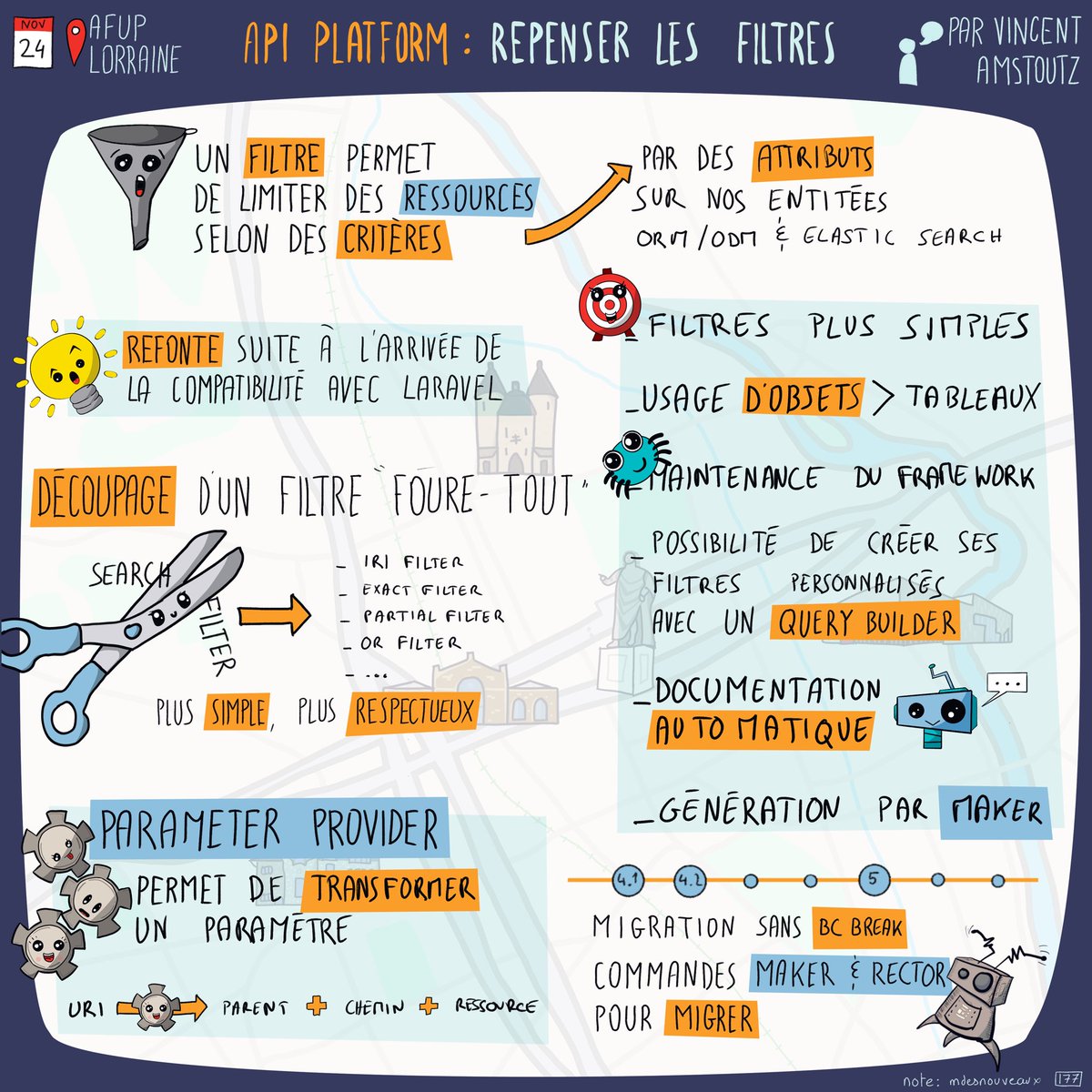 mdesnouveaux's tweet image. Nouveau sketchnote du meetup @afup_lorraine  !
@vinceAmstoutz de @coopTilleuls nous a parlé de la refonte du système de filtres @ApiPlatform.
Des filtres plus simples et plus maintenables pour nos APIs ! 
#PHP #Symfony #APIPlatform #Sketchnote