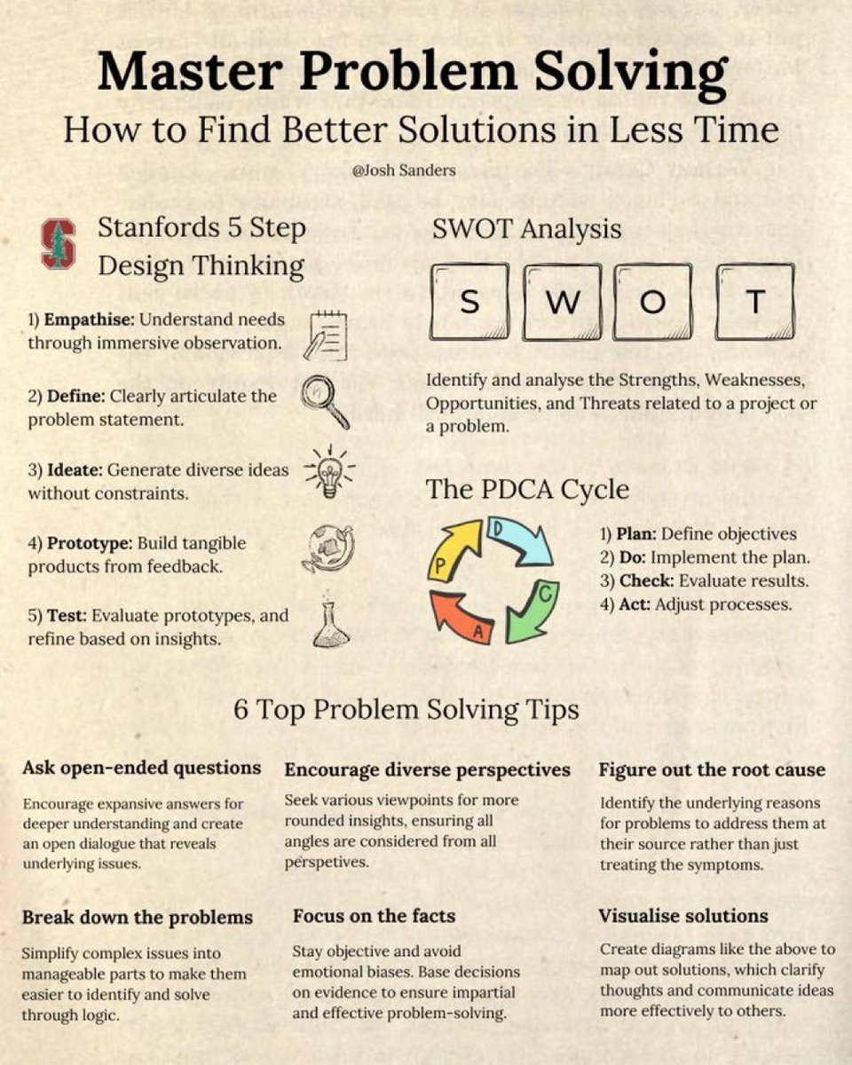 BetterYouSkills's tweet image. MASTER PROBLEM SOLVING. 💡

🌟 Find smarter solutions, faster.
🌟 Train your mind to think, adapt, and create. 💪

👉 Follow @BetterYouSkills for daily Growth &amp;amp; Soft Skills tips.

#ProblemSolving #CriticalThinking
#SoftSkills  #Leadership