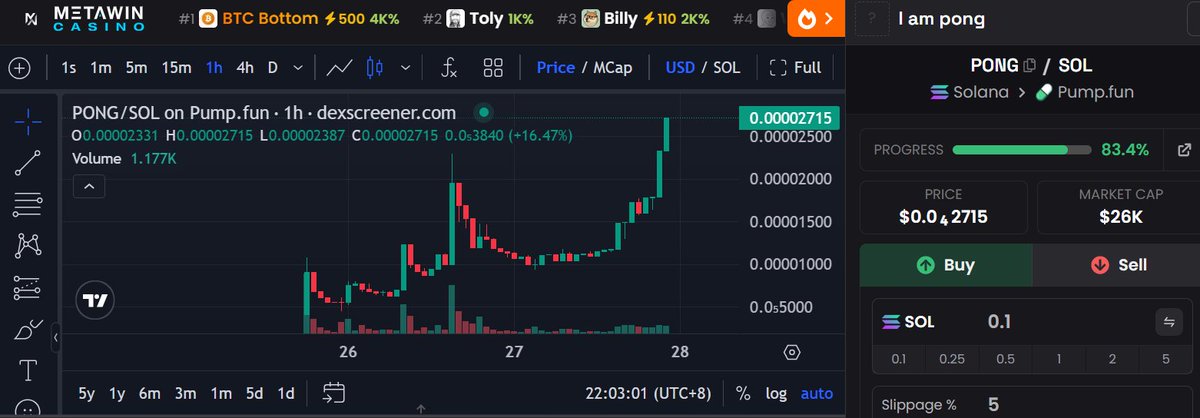 pongdeveloper's tweet image. DEX  is coming. Strap in.
$PONG