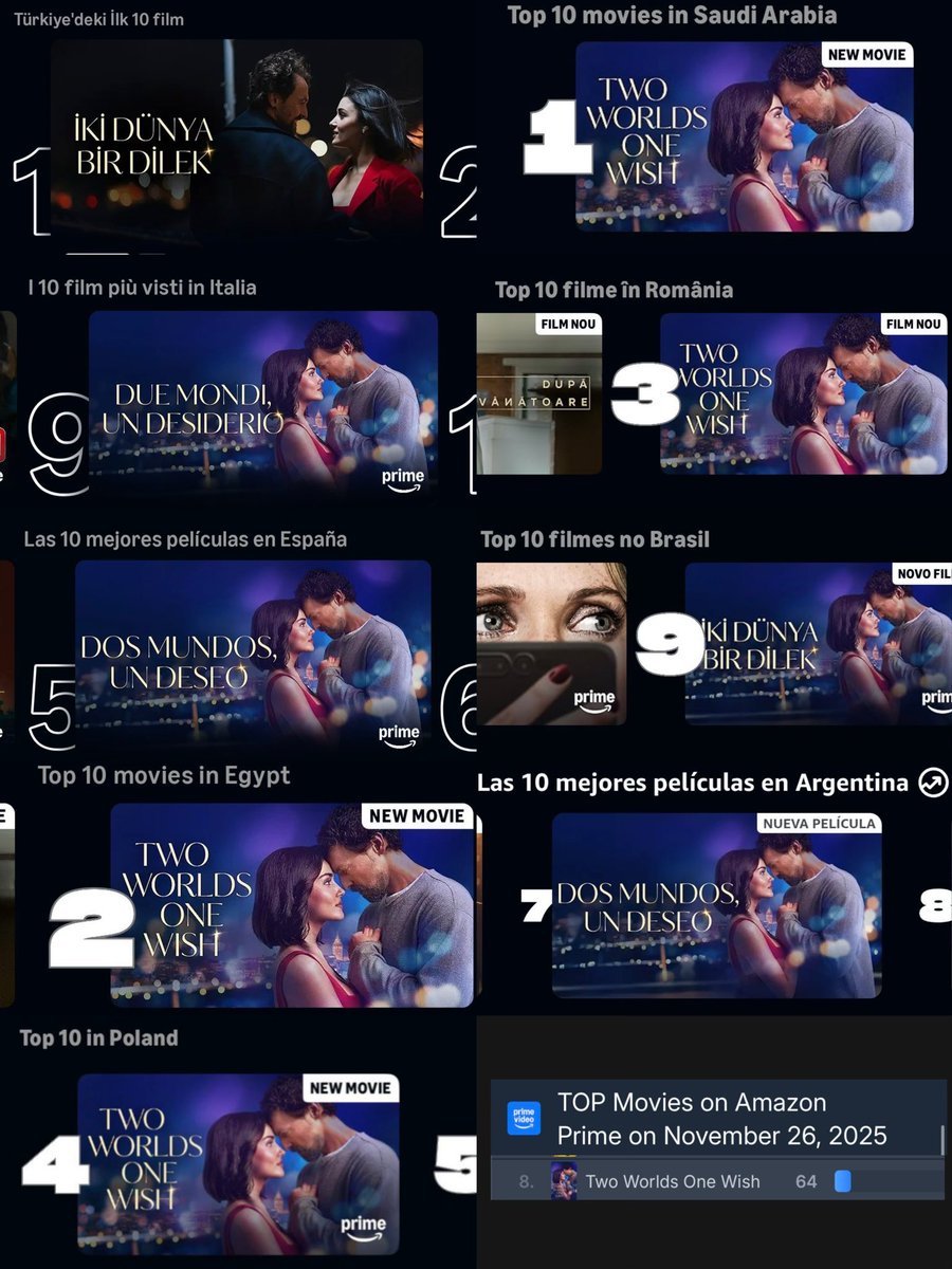 Hande Erçel Power.😎🤍

#HandeErçel #İkiDünyaBirDilek