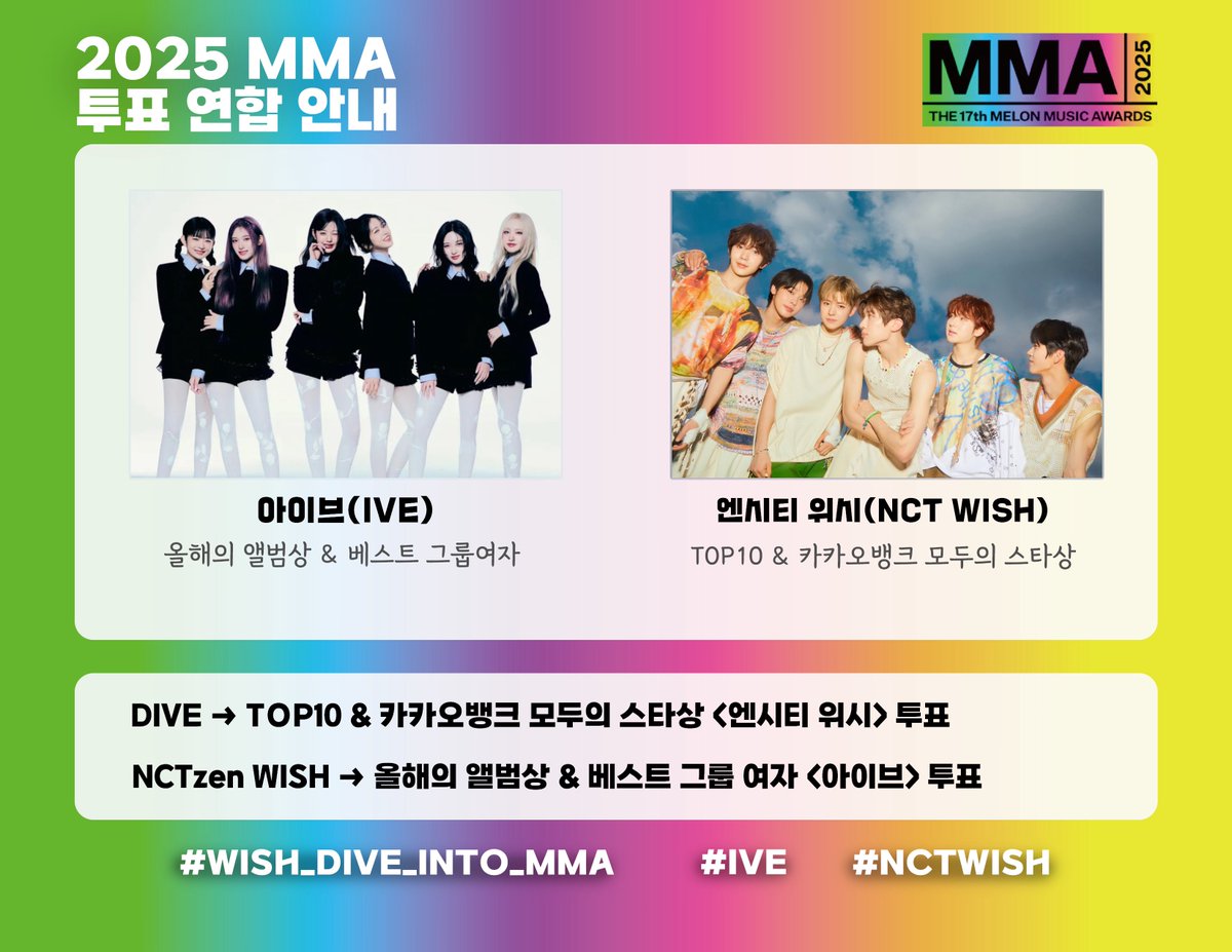 🏆2025 MMA 추가 투표 연합 안내🏆

아이브(IVE) x 엔시티 위시(NCT WISH)

MMA 올해의 앨범상 ⇄ MMA TOP 10
MMA 베스트 여자 그룹 ⇄ 카카오뱅크 모두의 스타상

‼️아이브의 베스트 여자 그룹 부문 수상을 굳히기 위해 연합하였습니다‼️

📢 대상 투표를 위해 추가 투표권은 사용하지 말아주세요!