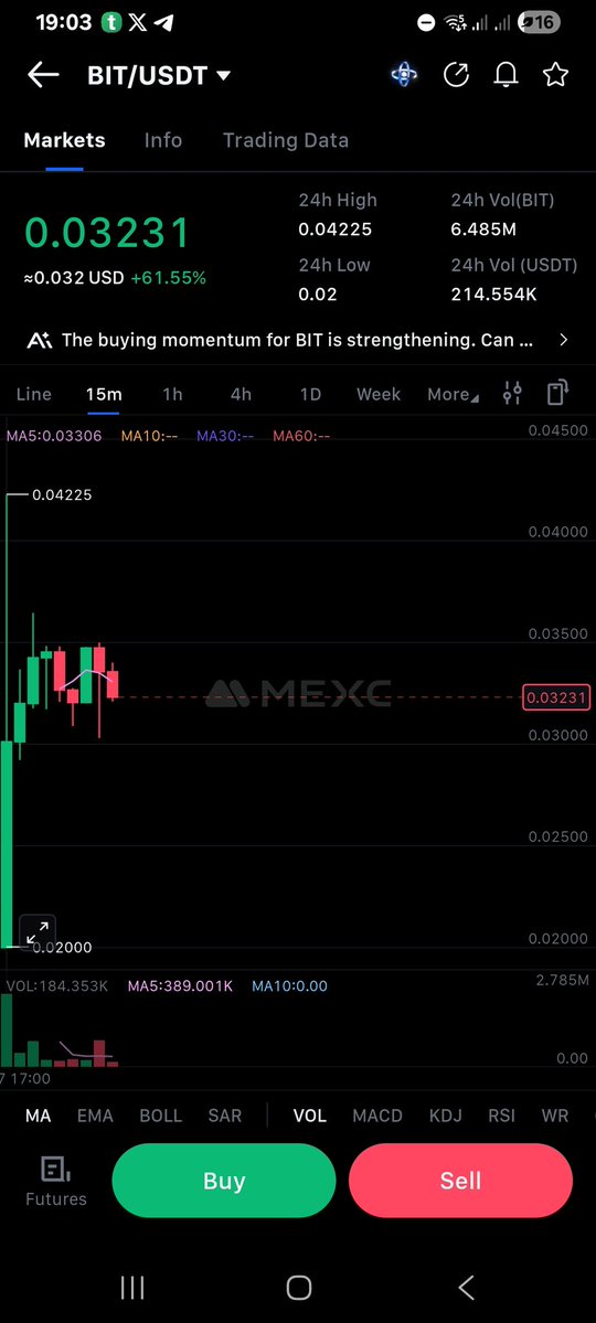 Turasweb3's tweet image. Its time for kaito to close their launchpad, or change its name to ruggpad,
Bit listed below its ICO price