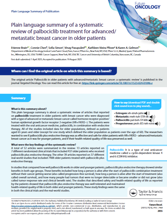 PlainLangSumm's tweet image. Interesting review looking at how palbociclib works for older breast cancer patients with HR+/HER2- disease. 
hubs.ly/Q03T2K050

#PlainLanguageSummary #BreastCancer
