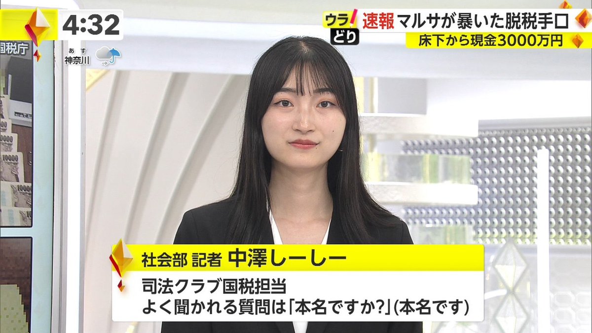 どういう意図でこの名前をつけたんや？