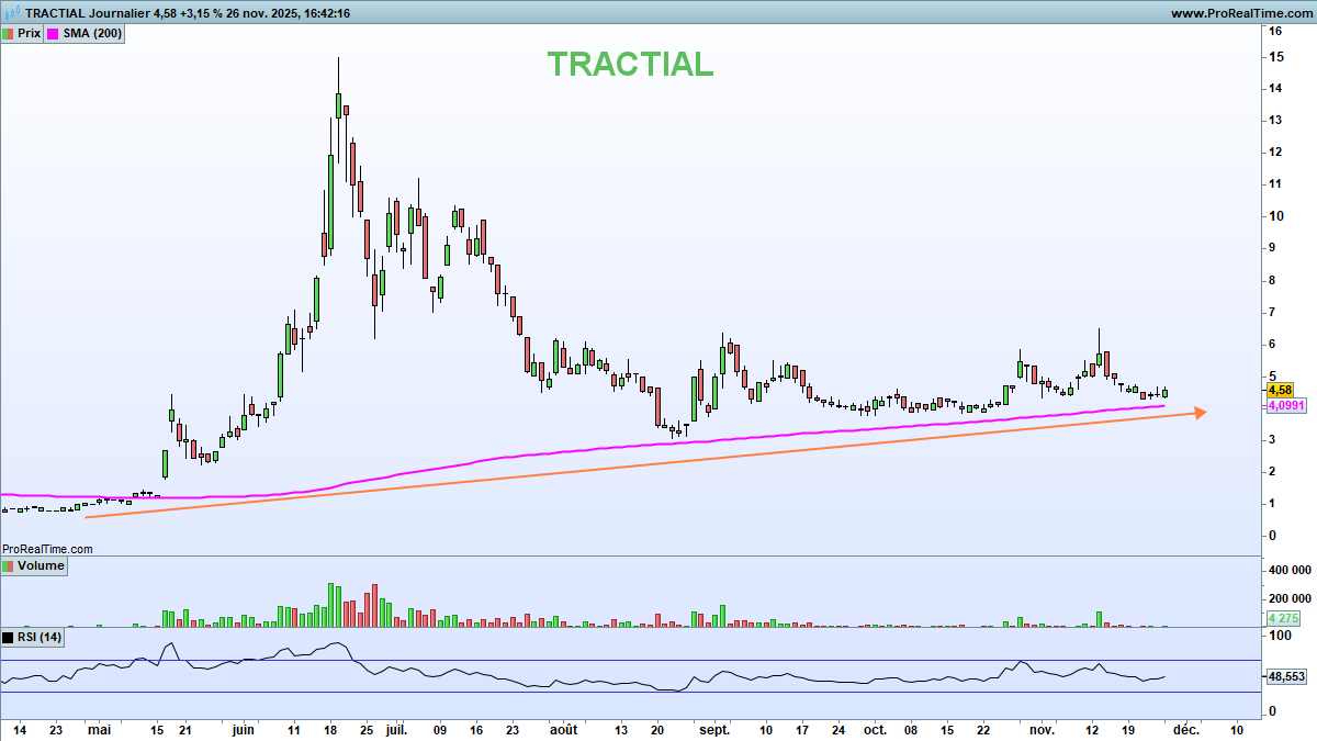 Nicolas Chéron tweet media