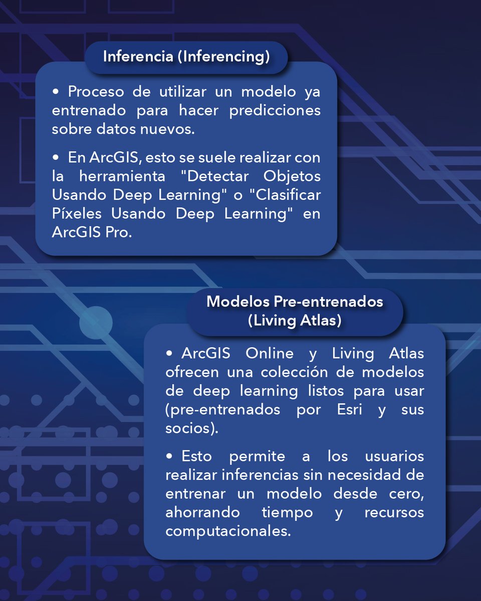 Esri Chile tweet media