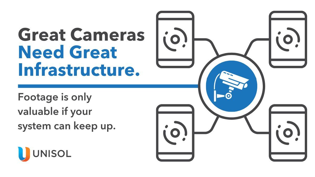 UNISOLIntl_NA's tweet image. Cameras are just the start. 🎥

Don&apos;t overlook the storage, displays, and bandwidth that make your system actually work.
A strong security strategy connects every layer. 

#SecurityTech #VideoSurveillance #SmartSecurity