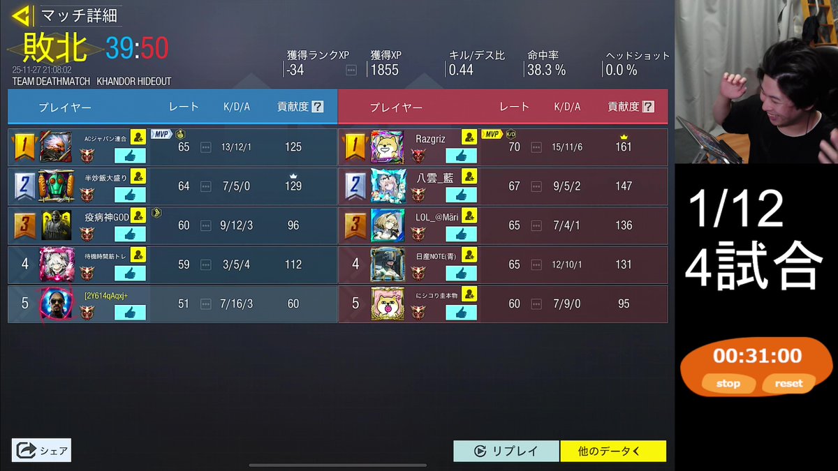 「ボク サイジャク ダカラ...」