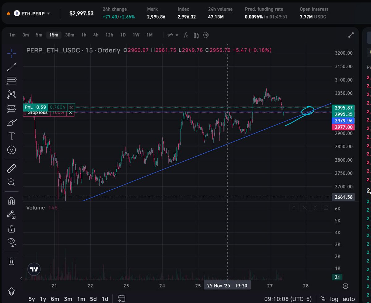 Blue King Dave 💙👑 tweet media