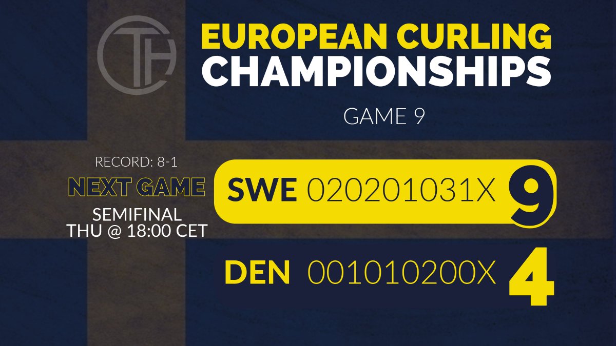 Finished things off with a bang 💥

Now onto playoffs!! 🤩

#TeamHasselborg #ECC 🇸🇪