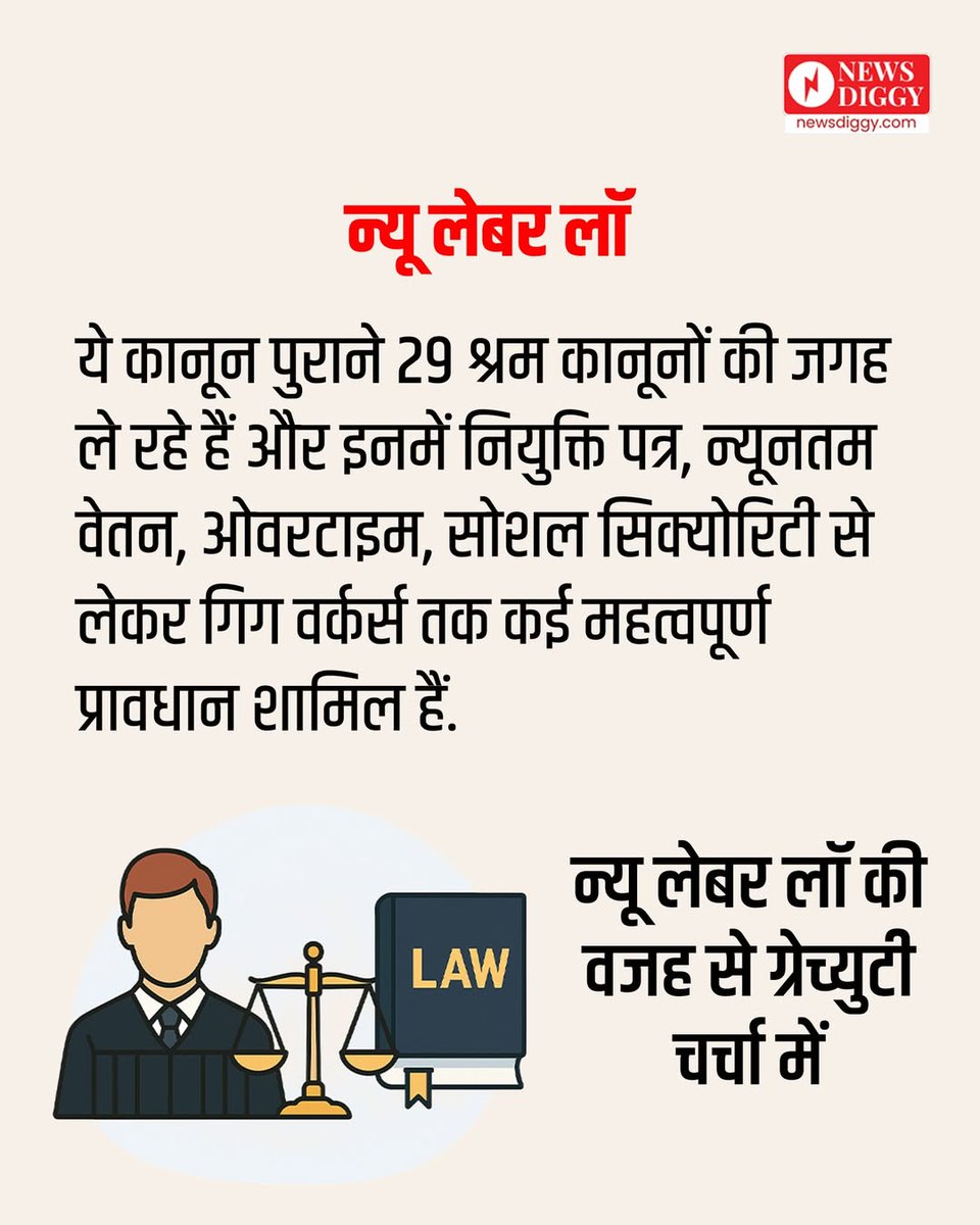 NewsDiggy's tweet image. देश में लागू होने जा रहे नए लेबर लॉ (Labour Law) कर्मचारियों के लिए कई बड़े बदलाव लेकर आए हैं. इस बदलाव में सबसे ज्यादा ग्रेच्युटी (Gratuity) को लेकर है, क्योंकि अब पांच साल की जगह एक साल काम करने पर भी ग्रेच्युटी मिलेगी

#LabourCode #GratuityRule #NewLabourCode  #newsdiggy