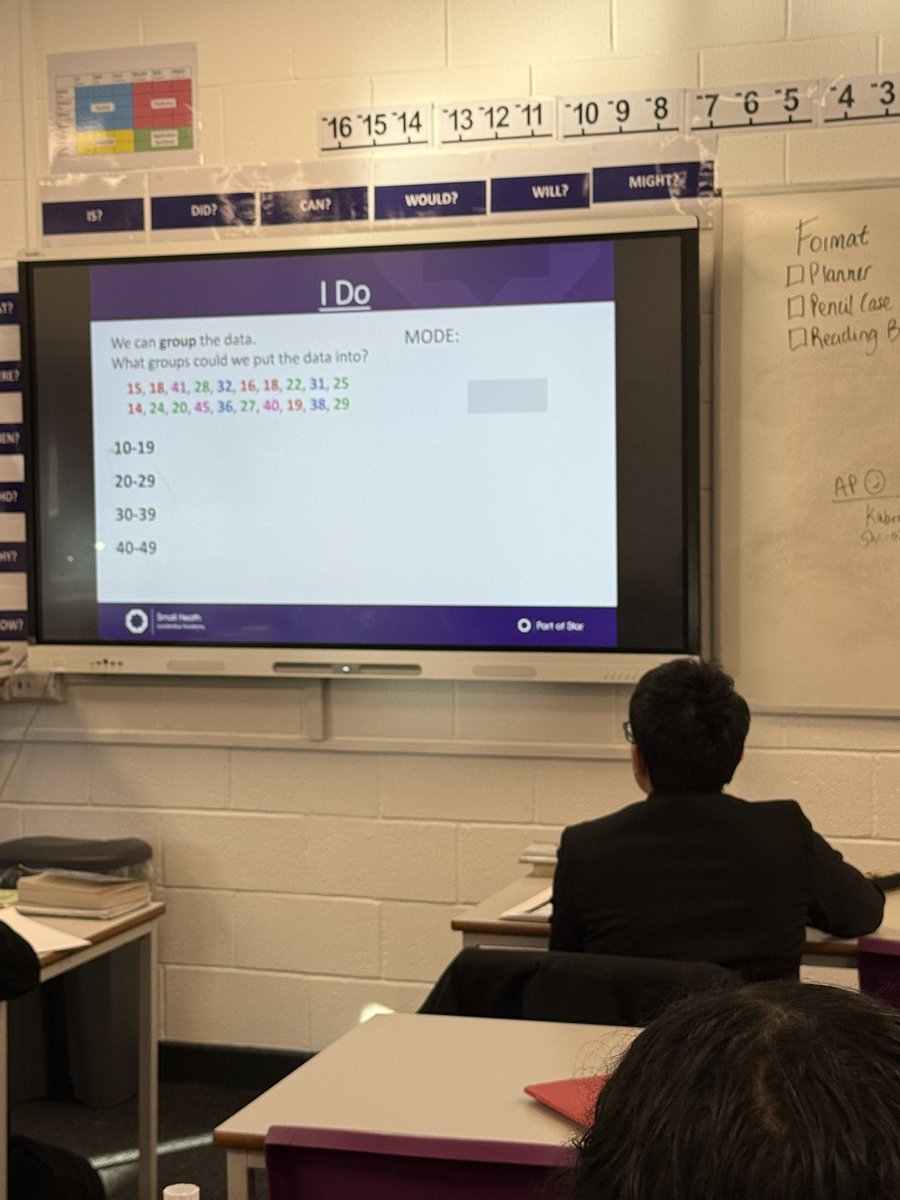 SmallHeathLA's tweet image. Great maths lessons today using guided practice! Year 9 &amp;amp; 8 worked through algebra and data handling, building confidence with multiplying terms and finding mean, median and mode. Fantastic focus all round. #mathsstudents