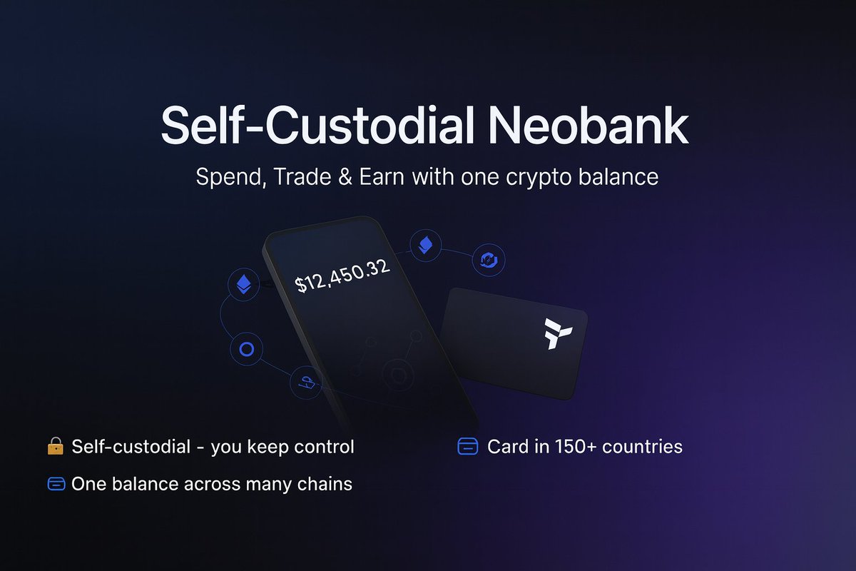 0xShariar's tweet photo. 𝗧𝗵𝗲 𝗦𝗲𝗹𝗳-𝗖𝘂𝘀𝘁𝗼𝗱𝗶𝗮𝗹 𝗡𝗲𝗼𝗯𝗮𝗻𝗸 𝗬𝗼𝘂 𝗠𝗮𝘆 𝗛𝗮𝘃𝗲 𝗠𝗶𝘀𝘀𝗲𝗱👀

Tria - a self-custodial "borderless neobank". What is borderless neobank?
Borderless Neobank is a digital banking program that allows to hold and spend money globally without relying on local bank

𝘽𝙚𝙣𝙚𝙛𝙞𝙩𝙨 𝐎𝐟 𝐓𝐫𝐢𝐚 ?

➡️ keep control of own crypto
➡️ get a Visa card to spend it
➡️ trade & earn yield
All in ONE app

𝐖𝐡𝐲 𝐢𝐬 𝐓𝐫𝐢𝐚 𝐝𝐢𝐟𝐟𝐞𝐫𝐞𝐧𝐭?

Most crypto cards are custodial.
Means,  send coins & they hold the funds.

But with Tria:

✅ Stay self‑custodial
✅ Tria handles routing and gas in the background
✅ Get a simple neobank‑style UX

𝐈𝐧𝐭𝐞𝐫𝐞𝐬𝐭𝐢𝐧𝐠 𝐭𝐡𝐢𝐧𝐠𝐬 𝐚𝐫𝐞-

- Top up your card with 1000+ coins
- Spend in 150+ countries
- 0% fees on top-ups, deposits, withdrawals (network/FX applies)
- Up to 6% cashback on higher tiers  
- Single transaction across multiple blockchains

Let's imagine, you have $USDC on @arbitrum $SOL on $Solana. Now You use your Tria card to pay for a coffee at Starbucks. But You don't have to bridge or worry about gas. Tria determines the optimum route, provides gas and makes the final decision for you. You just see that your balance is decreasing.

𝐖𝐡𝐲 𝐈 𝐜𝐚𝐫𝐞-

@useTria  is running a campaign  on  @cookiedotfun and giving opportunities to the creators

Here creators can-

• Earn SNAPS for good content
• Earn cSNAPS by actually using the app
=Better mindshare + capital mindshare

almost 7k have joined there , now it's your call